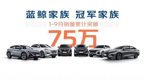 長安汽車的三板斧，在行業寒冬中劃出暖流